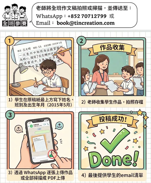 踴躍星校獎詳情